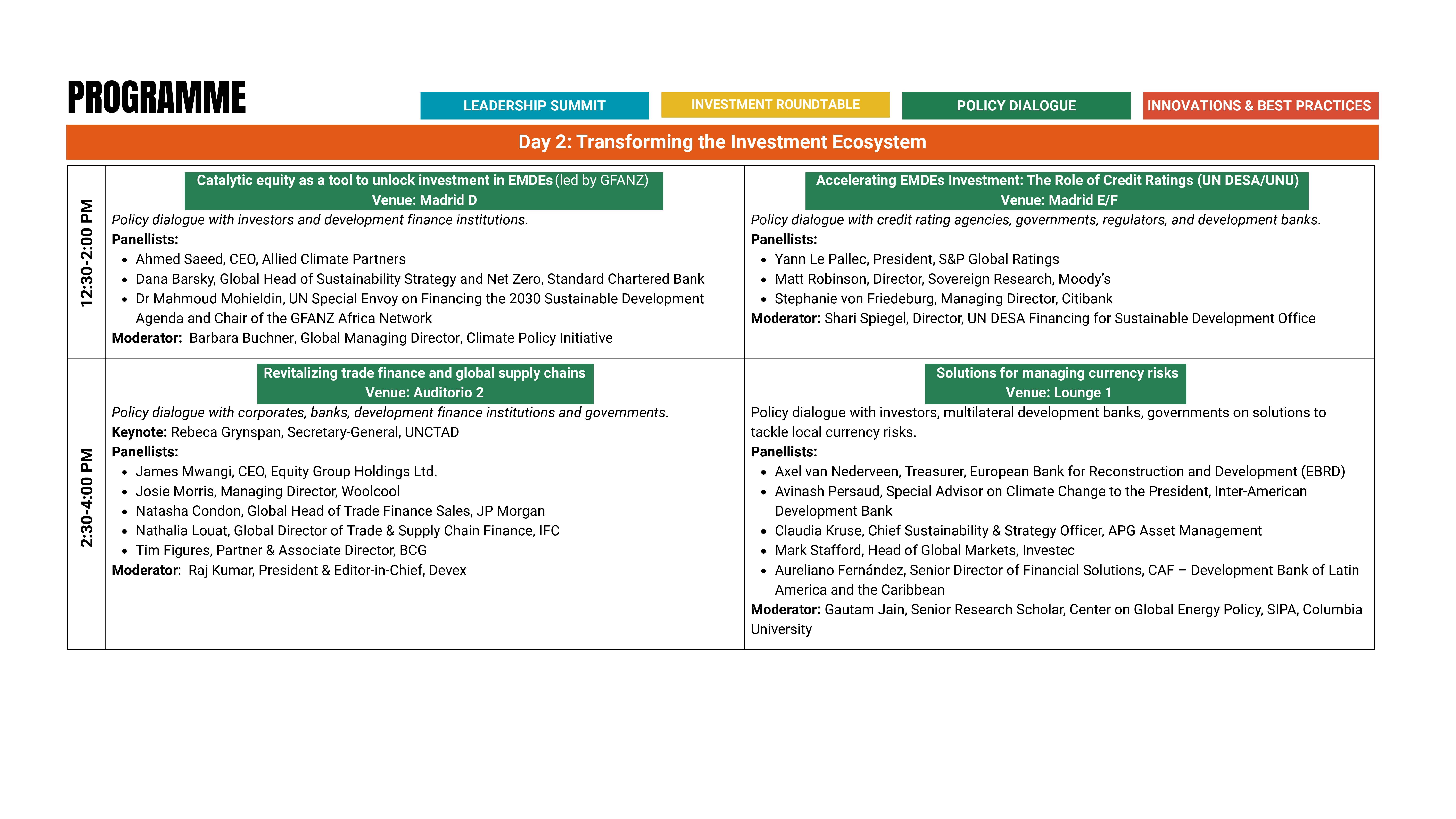 Slide 4