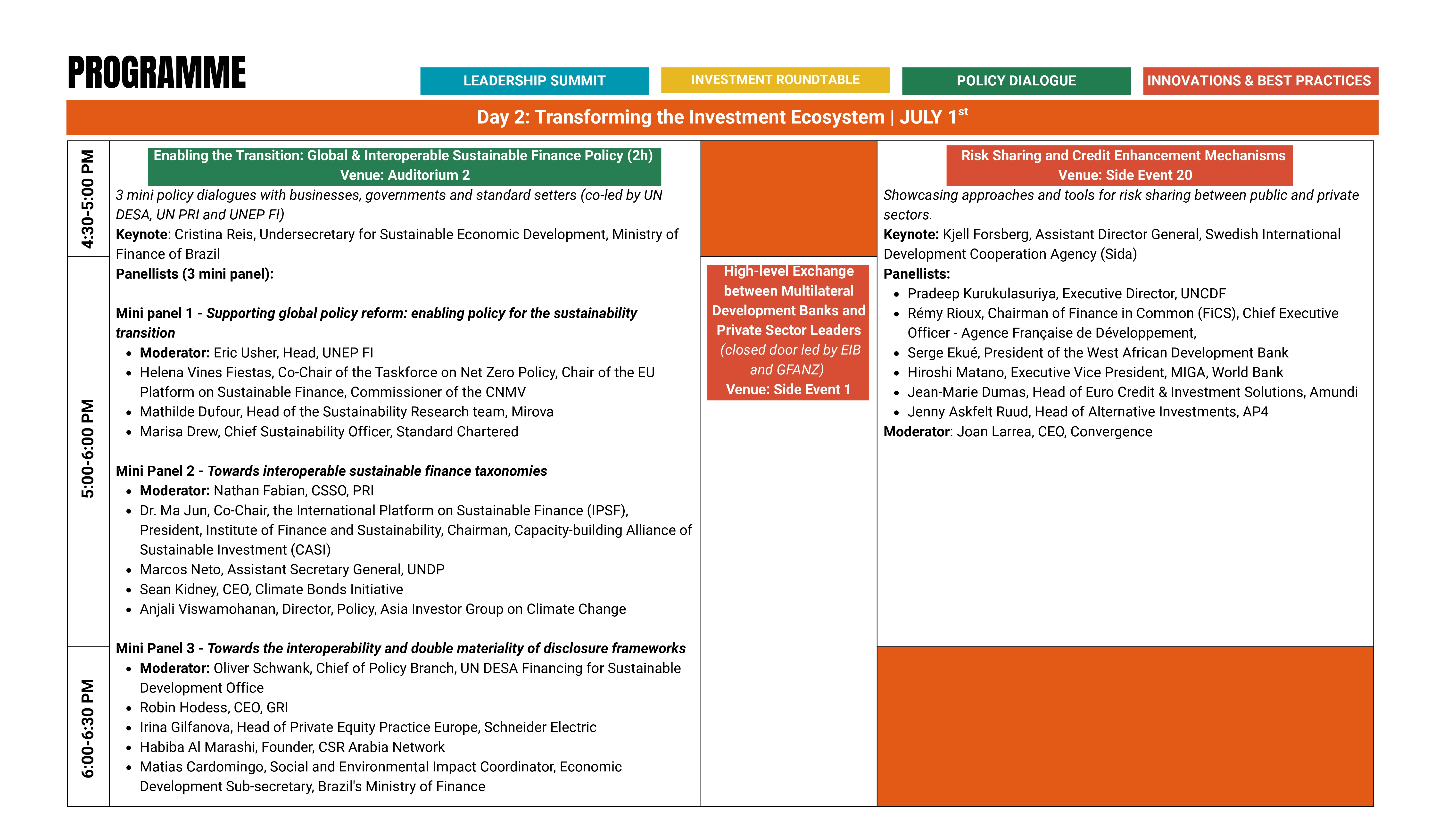 Slide 6