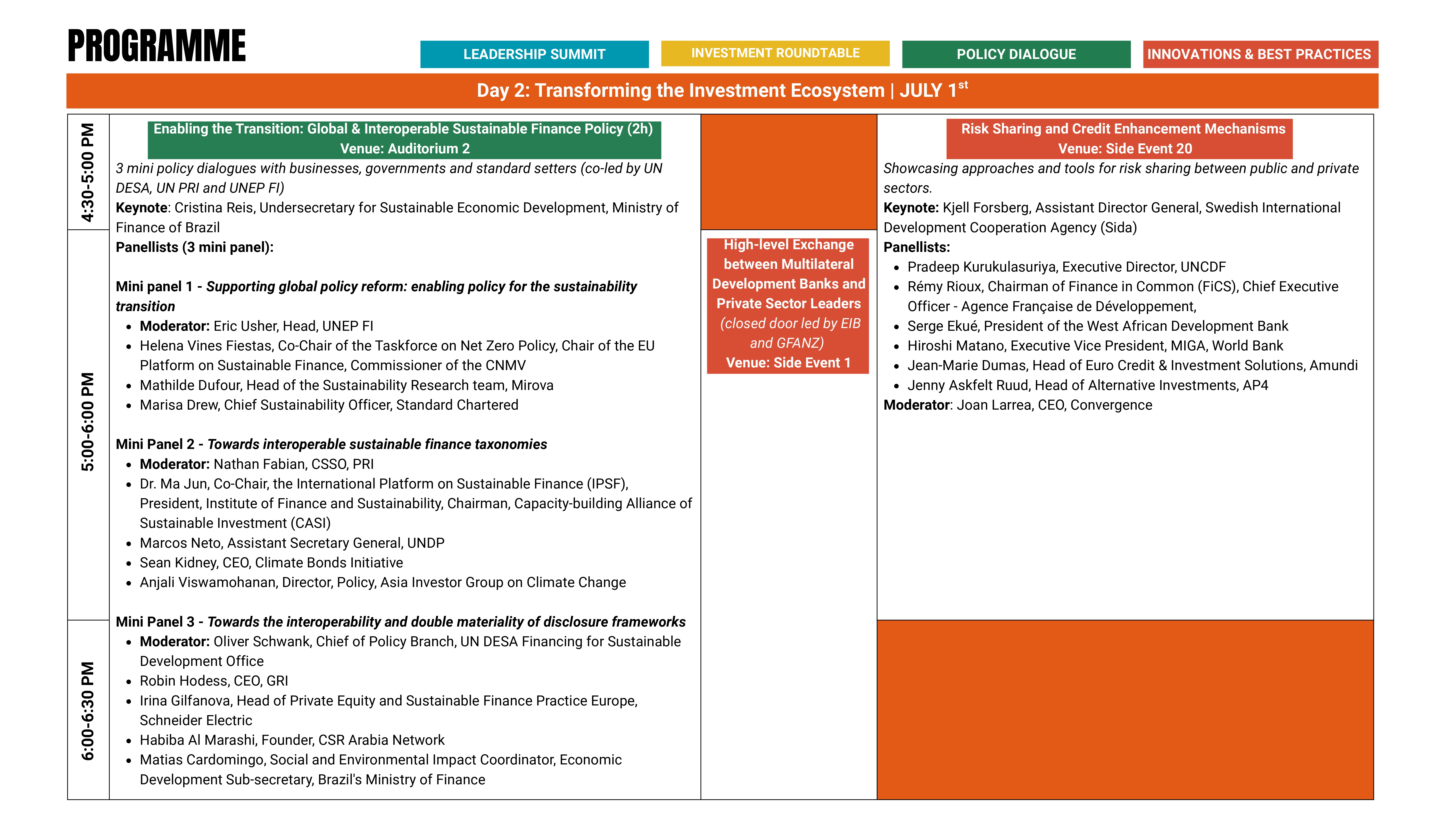 Slide 6