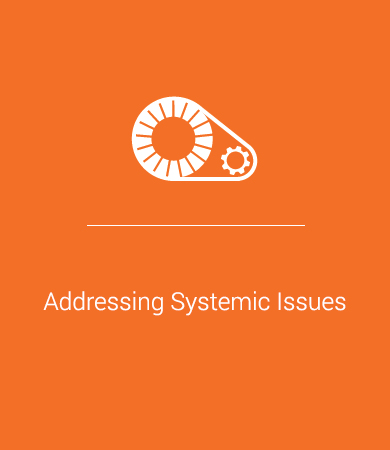 Addressing Systematic Issues