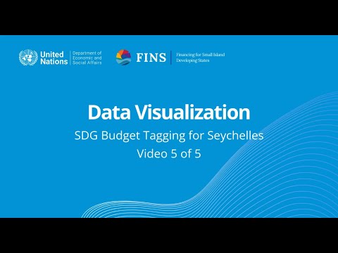 SDG Budget Tagging for Seychelles – Data Visualization – 5/5